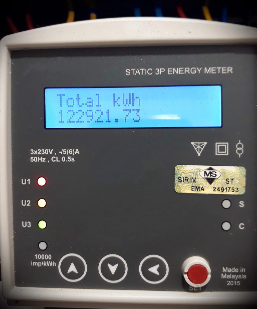 Monitoring Usage for Maximum Demand Control